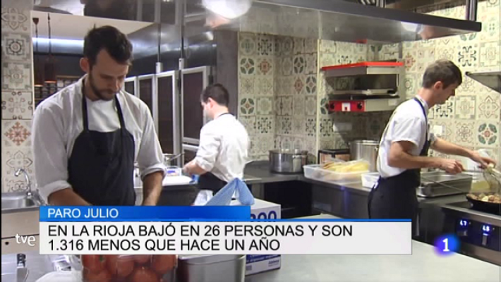 Informativo Telerioja - Informativo Telerioja 2 - 02/08/18