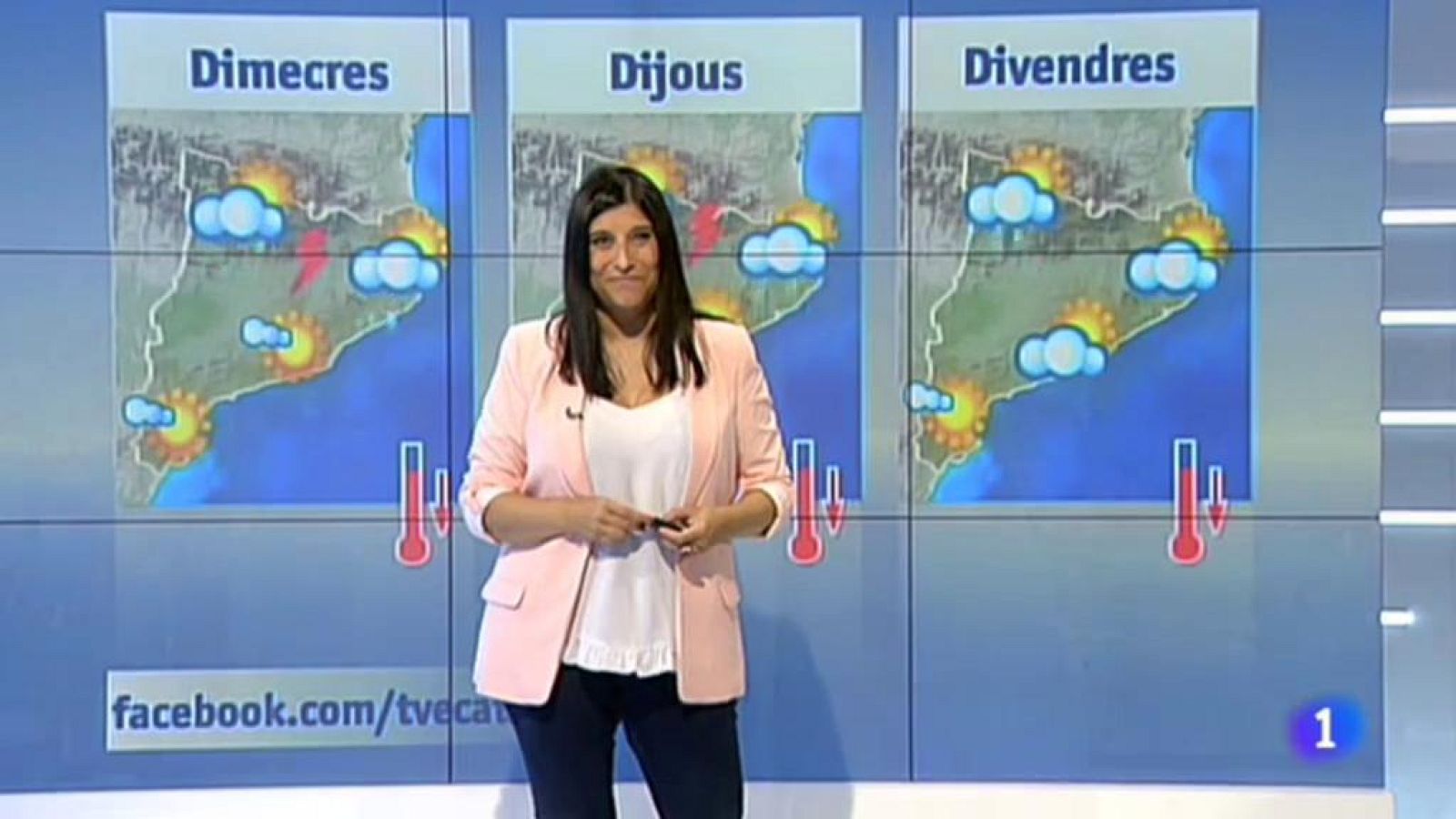 El temps - 06/08/2018