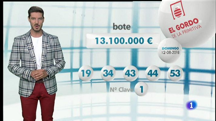 Loterías - El Gordo de la Primitiva - 12/08/18