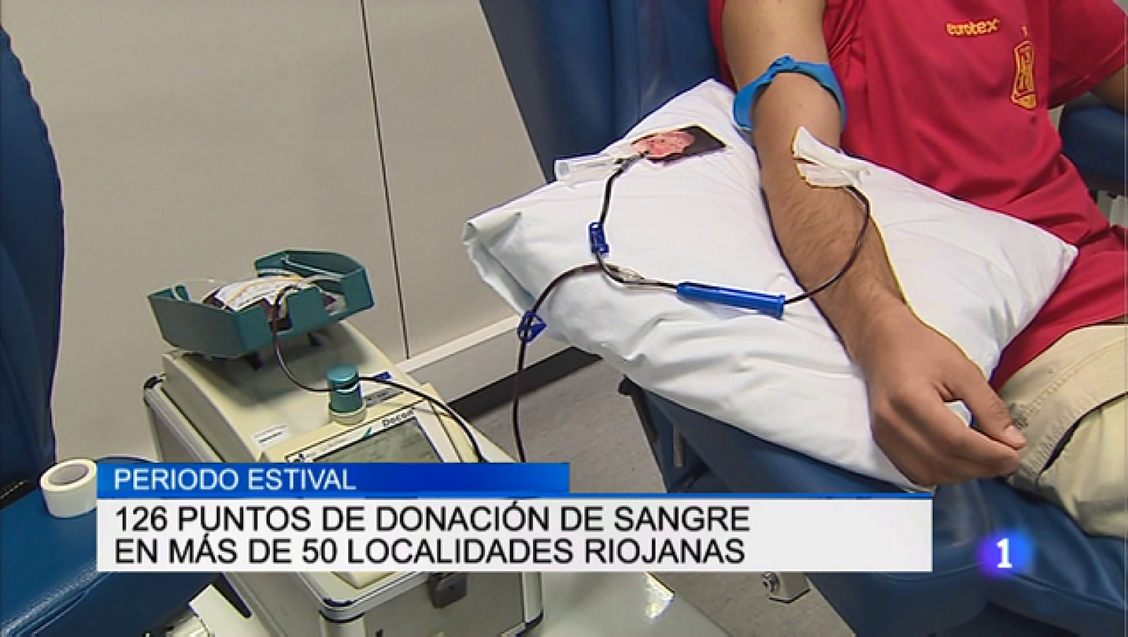 Informativo Telerioja 2 - 14/08/18