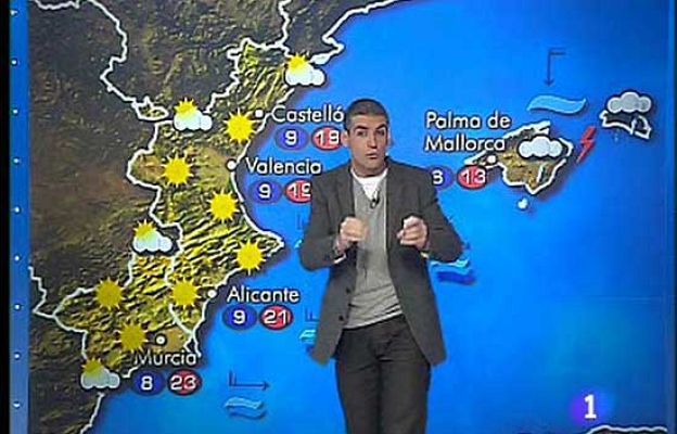 El tiempo - El Tiempo - 07/04/09