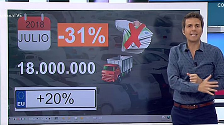 La mañana - La venta de diésel se reduce un 31%