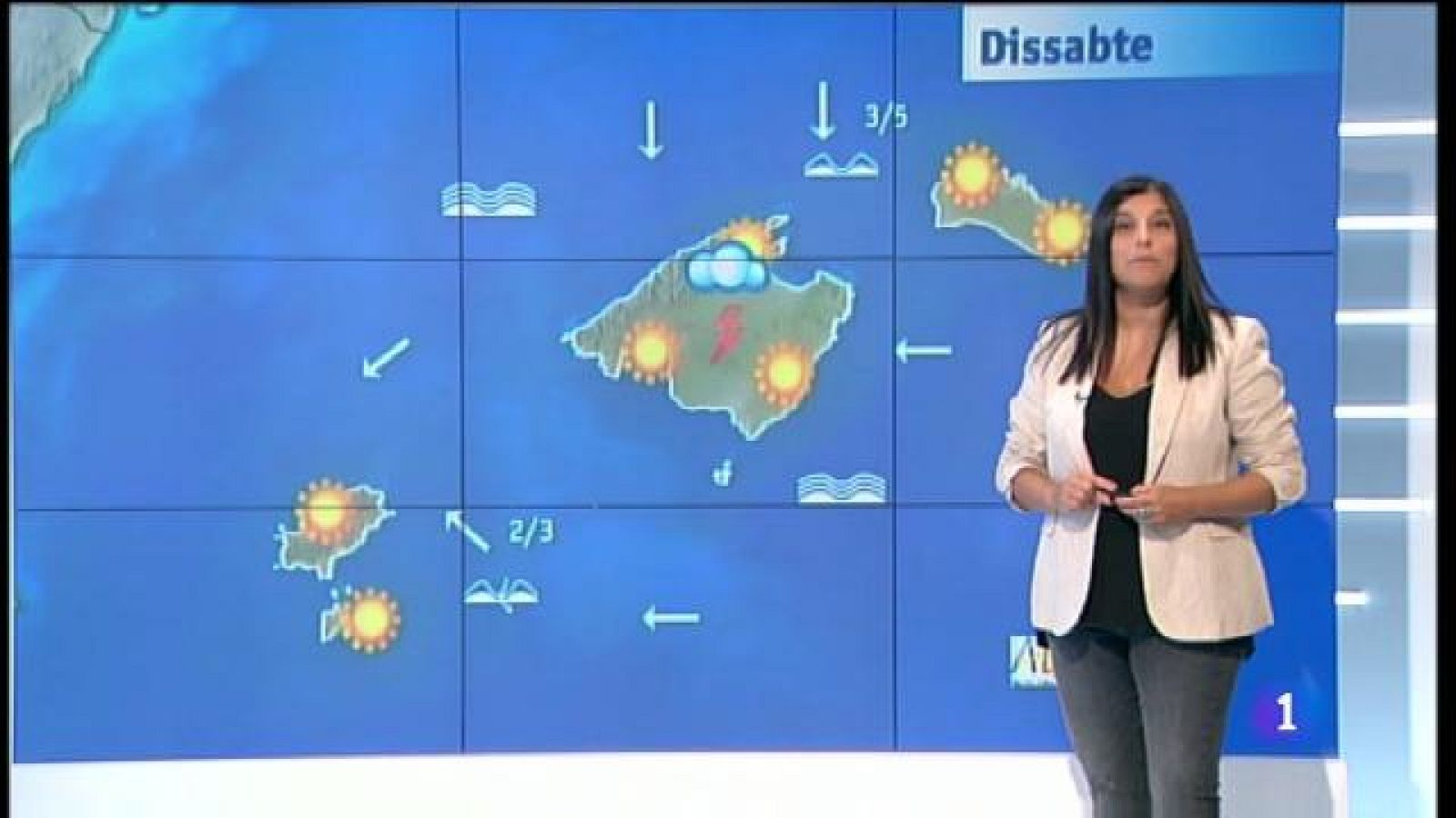 El temps a les Illes Balears - 31/08/18