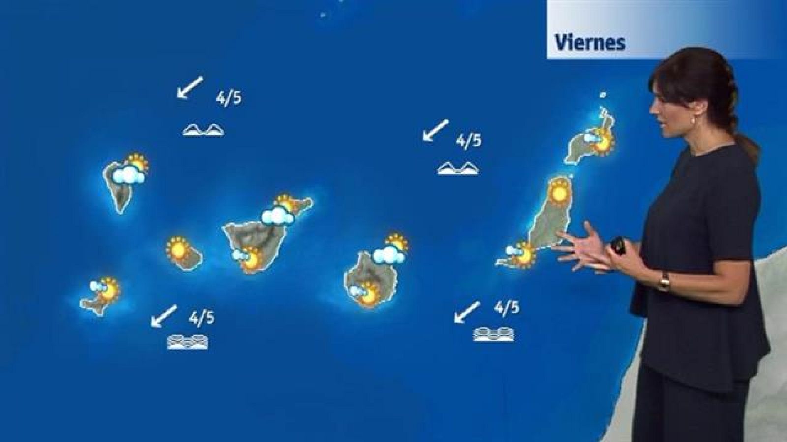 El tiempo en Canarias - 07/09/2018