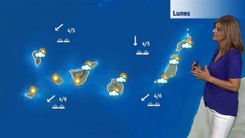 El tiempo en Canarias - 10/09/2018