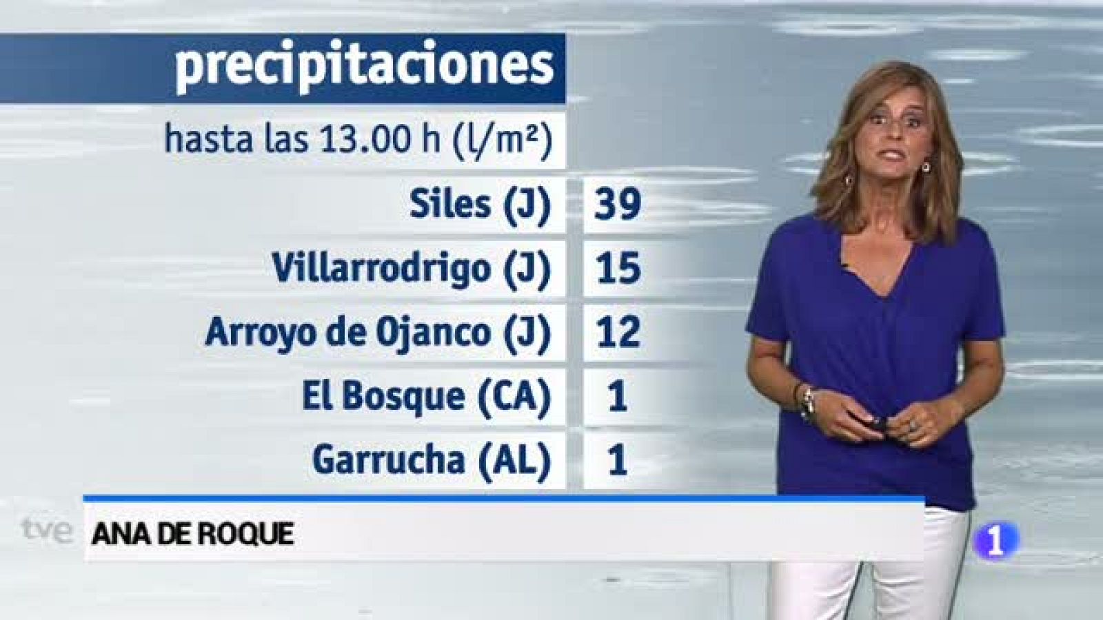 El tiempo en Andalucía - 10/09/18 | Ver