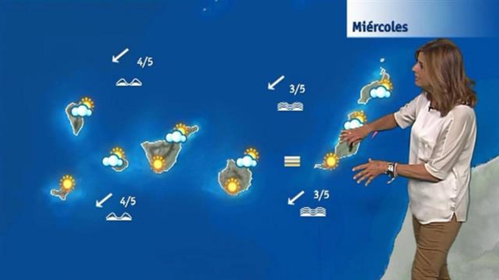 El tiempo en Canarias - 12/09/2018