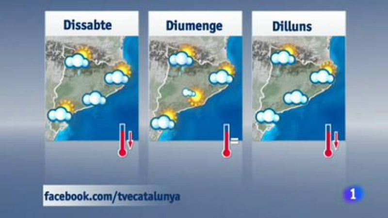 El temps - 13/09/2018