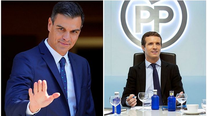 Informe Semanal - Títulos bajo sospecha