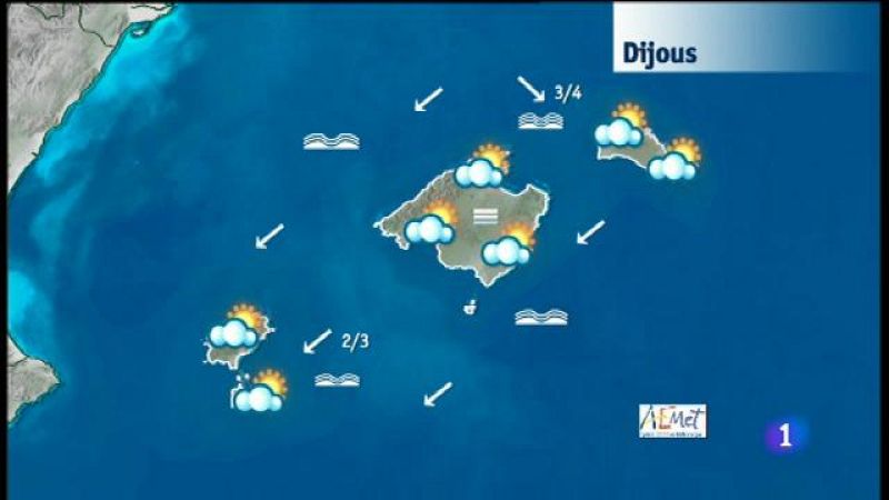 El temps a les Illes Balears - 19/09/18