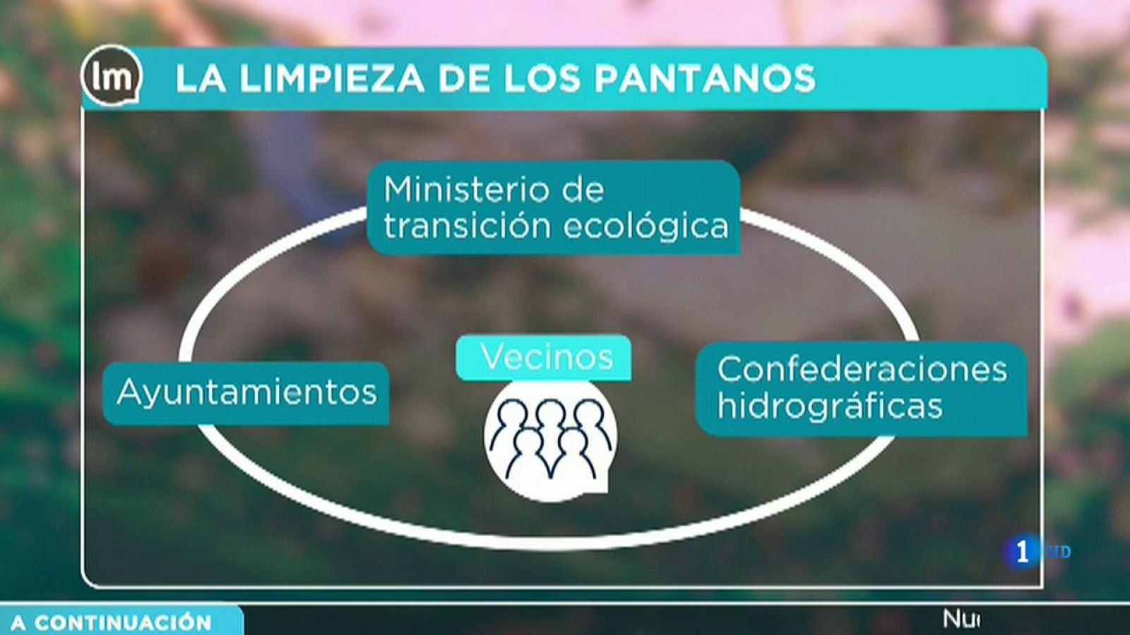 La Mañana - Limpieza de los pantanos: ¿quién se hace cargo?