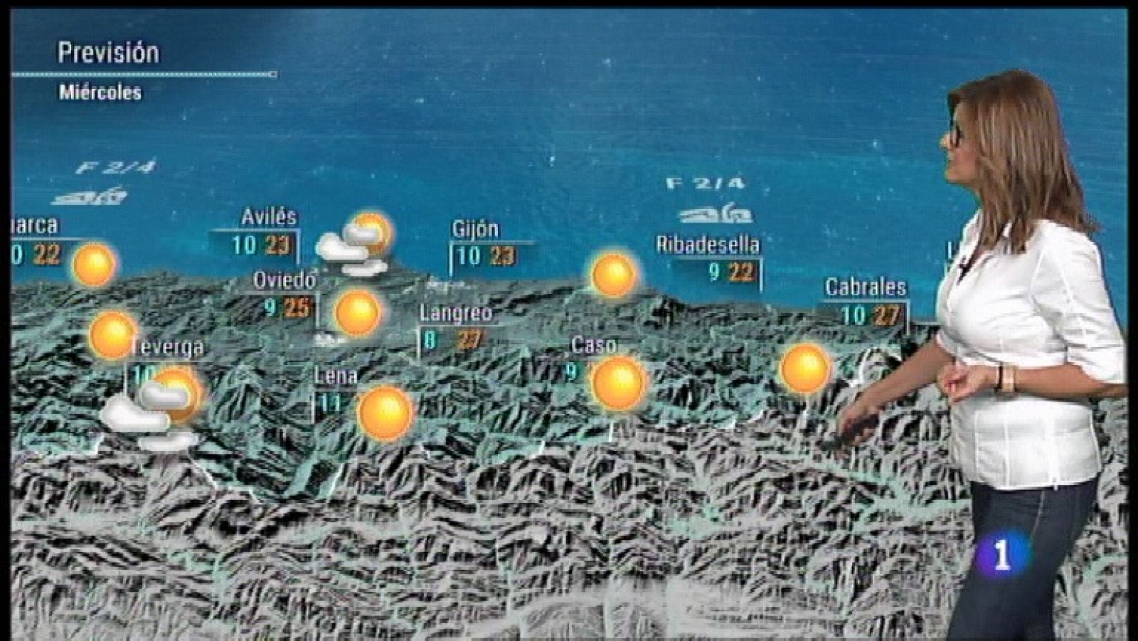 El tiempo ,en Asturias - 25*/09/18 | Ver