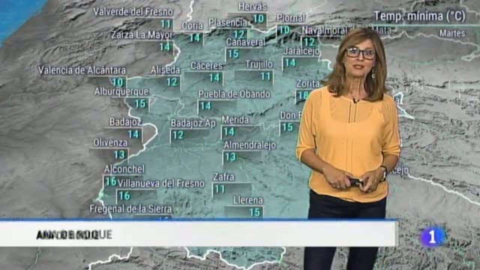 El Tiempo en Extremadura - 02/10/18 | Ver