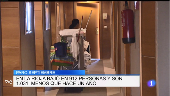 Informativo Telerioja - Informativo Telerioja - 02/10/18