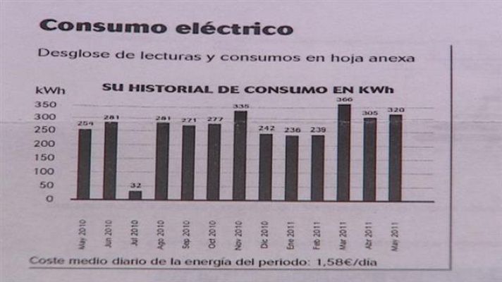 Telecanarias - Telecanarias - 05/10/2018