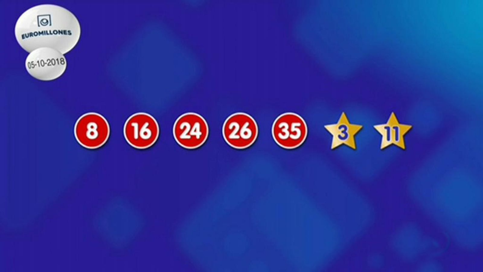 La suerte en tus manos - 05/10/18 - ver ahora