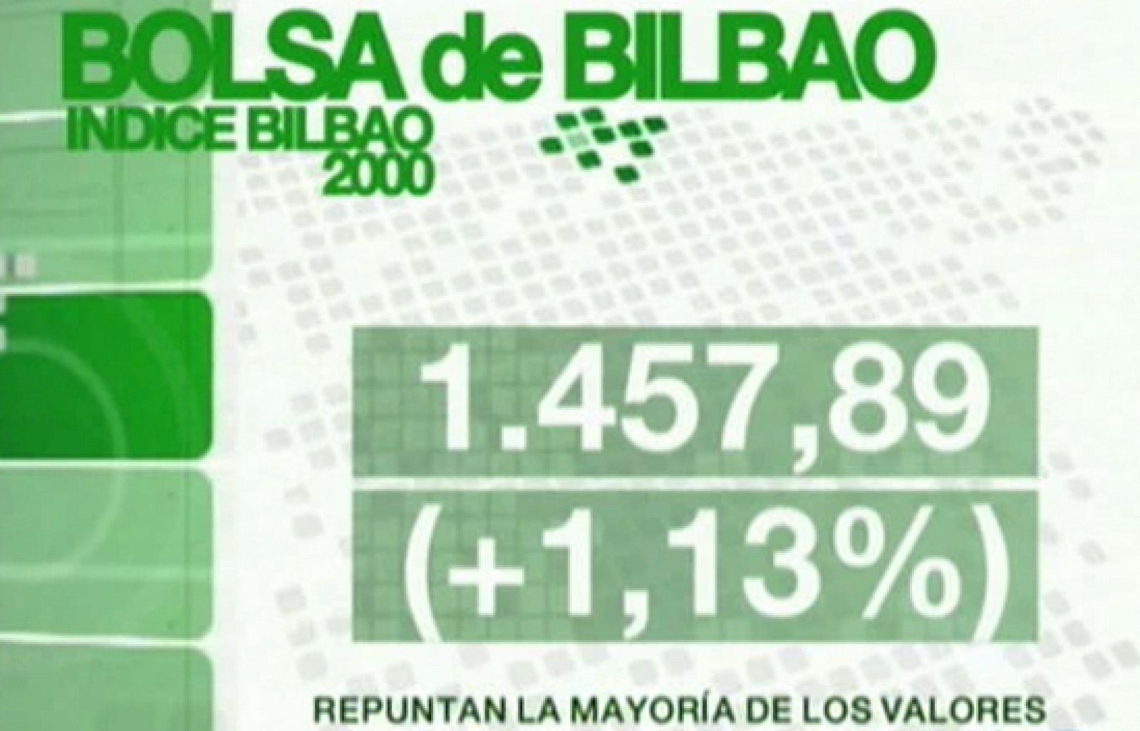 Telenorte. Informativo del País Vasco. (14/04/09)