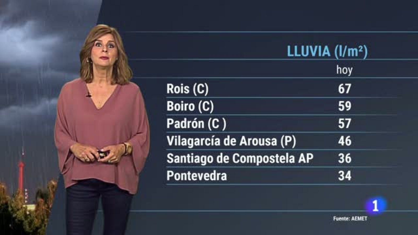 El tiempo en Galicia - 11/10/18