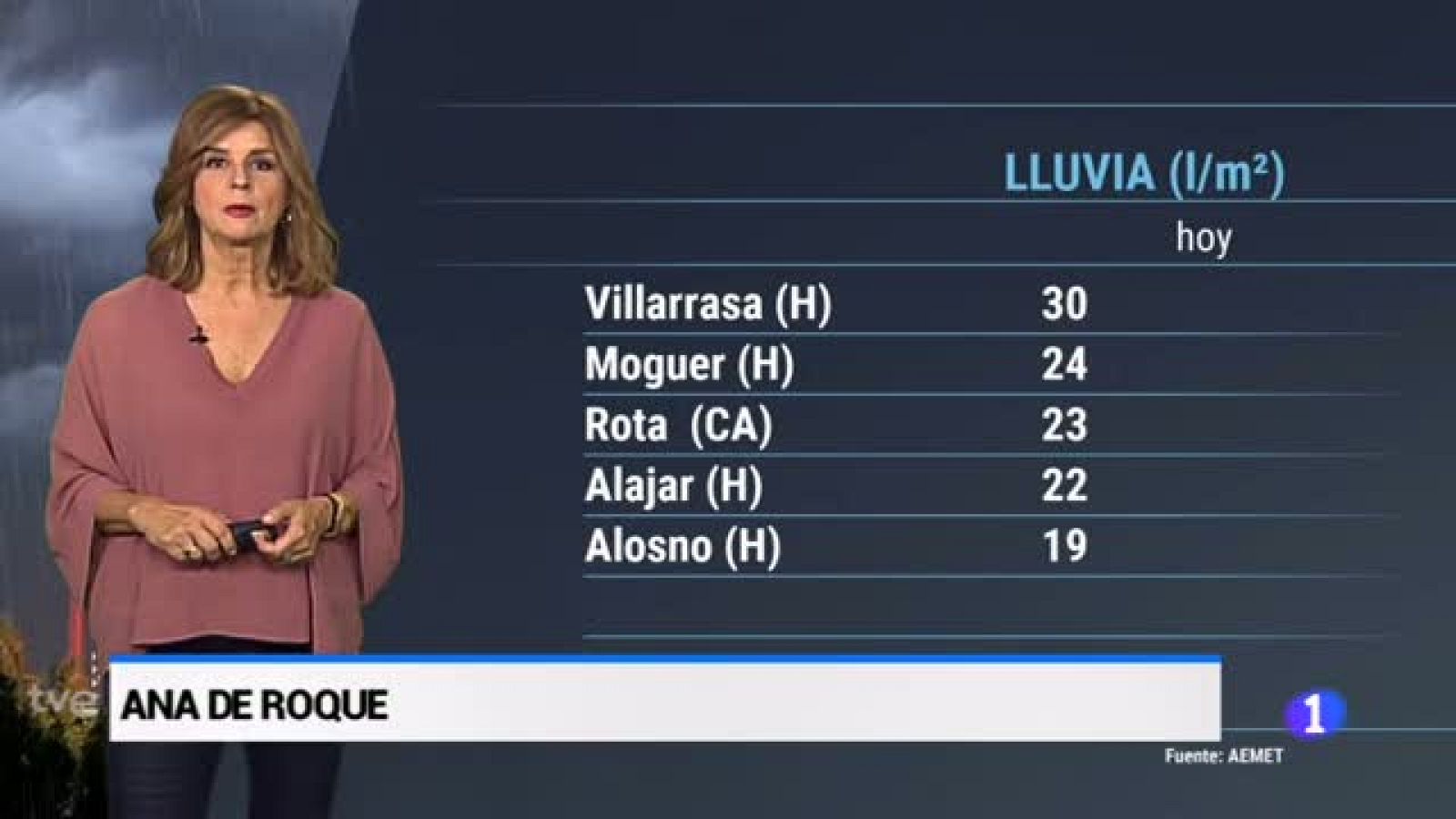 El tiempo en Andalucía - 11/10/18 | Ver