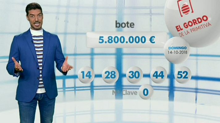 Loterías - El Gordo de la Primitiva - 14/10/18