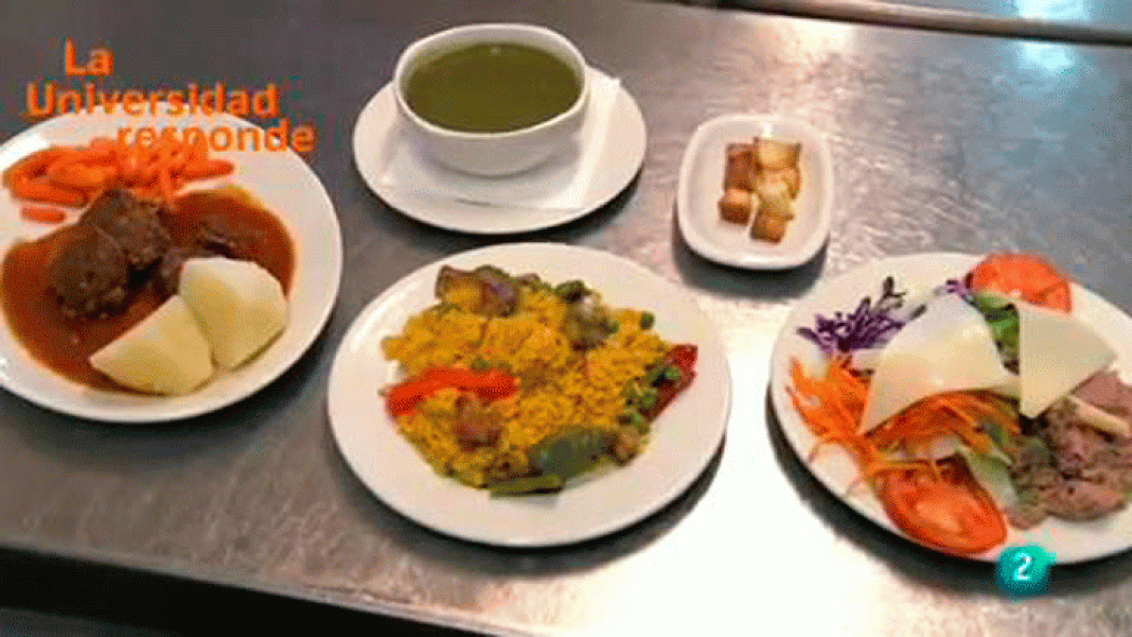 Universidad  Responde de las Islas Baleares: Qué es la dieta mediterránea