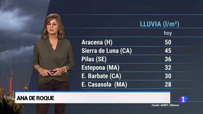El timepo en Andalucía - 18/10/2018 | Ver