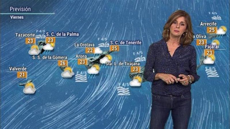 El tiempo en Canarias - 19-10-2018