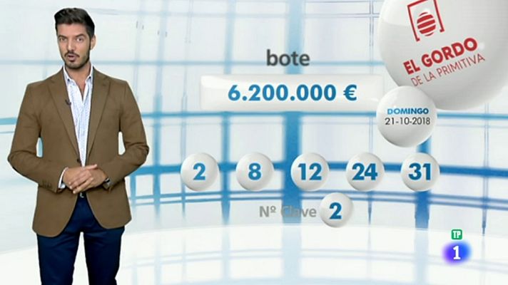 Loterías - El Gordo de la Primitiva - 21/10/18
