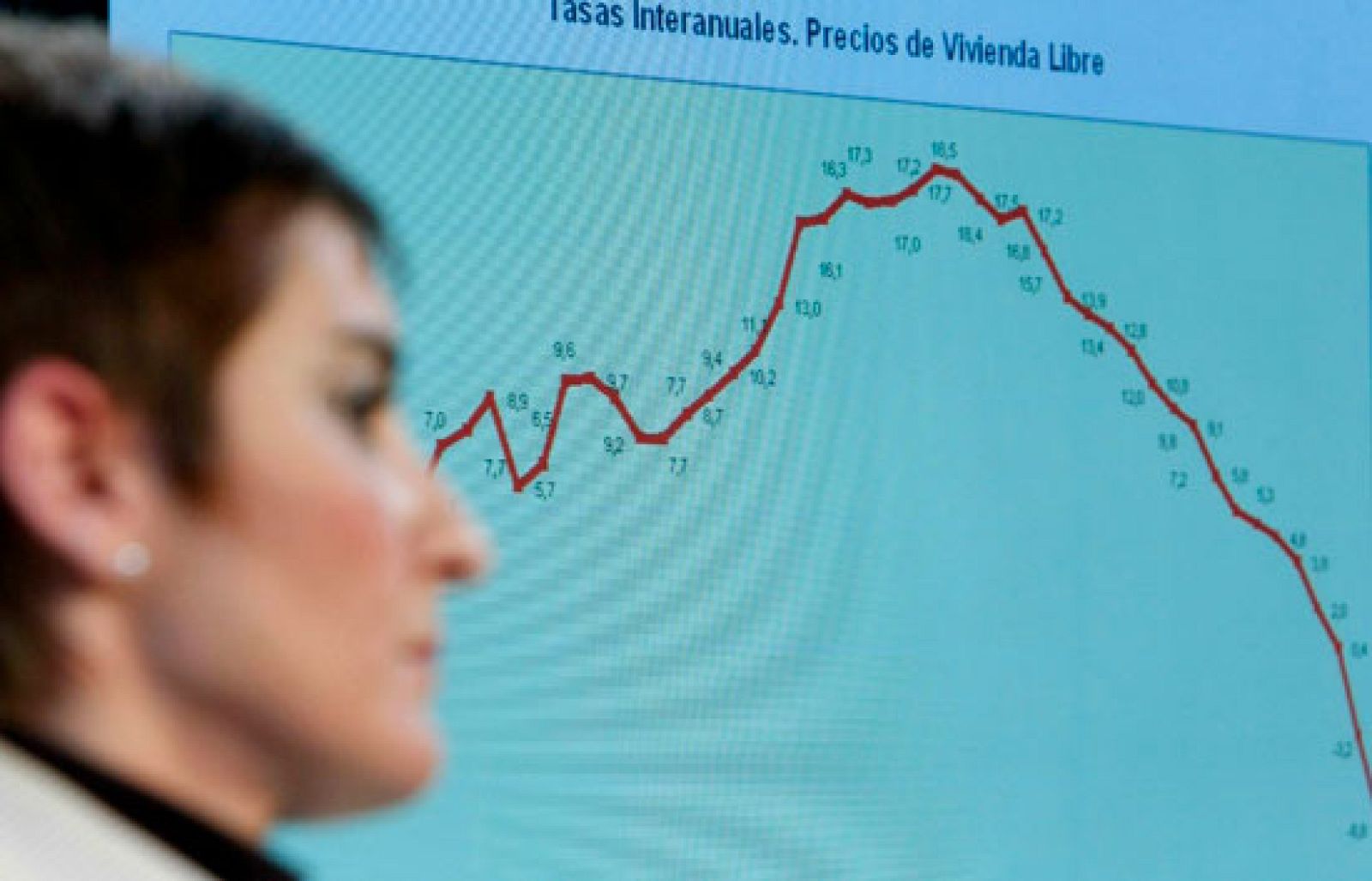 Telediario 2 en cuatro minutos - 17/04/09 | Ver