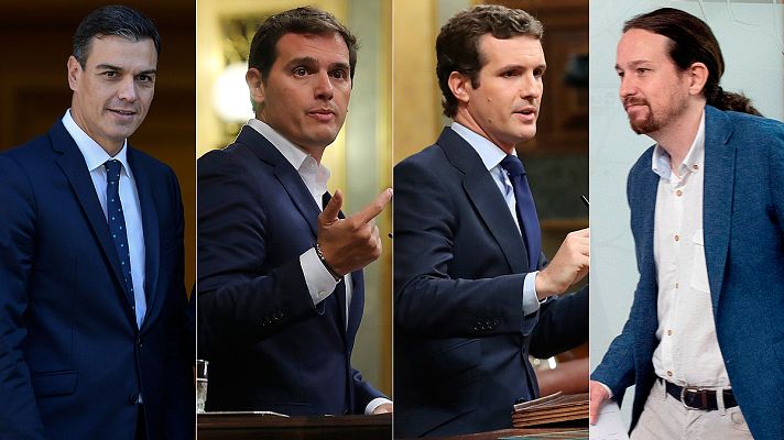 Telediario 1 - Ciudadanos supera en votos al PP, según el CIS