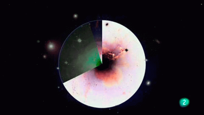 La aventura del Saber - Universo Sostenible: ¿Cuánto brillan las estrellas?