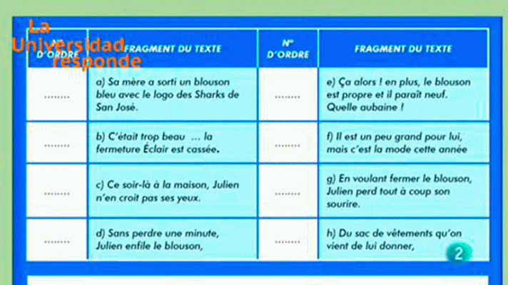 La aventura del Saber - ¿Cómo aprender un idioma de manera eficaz?