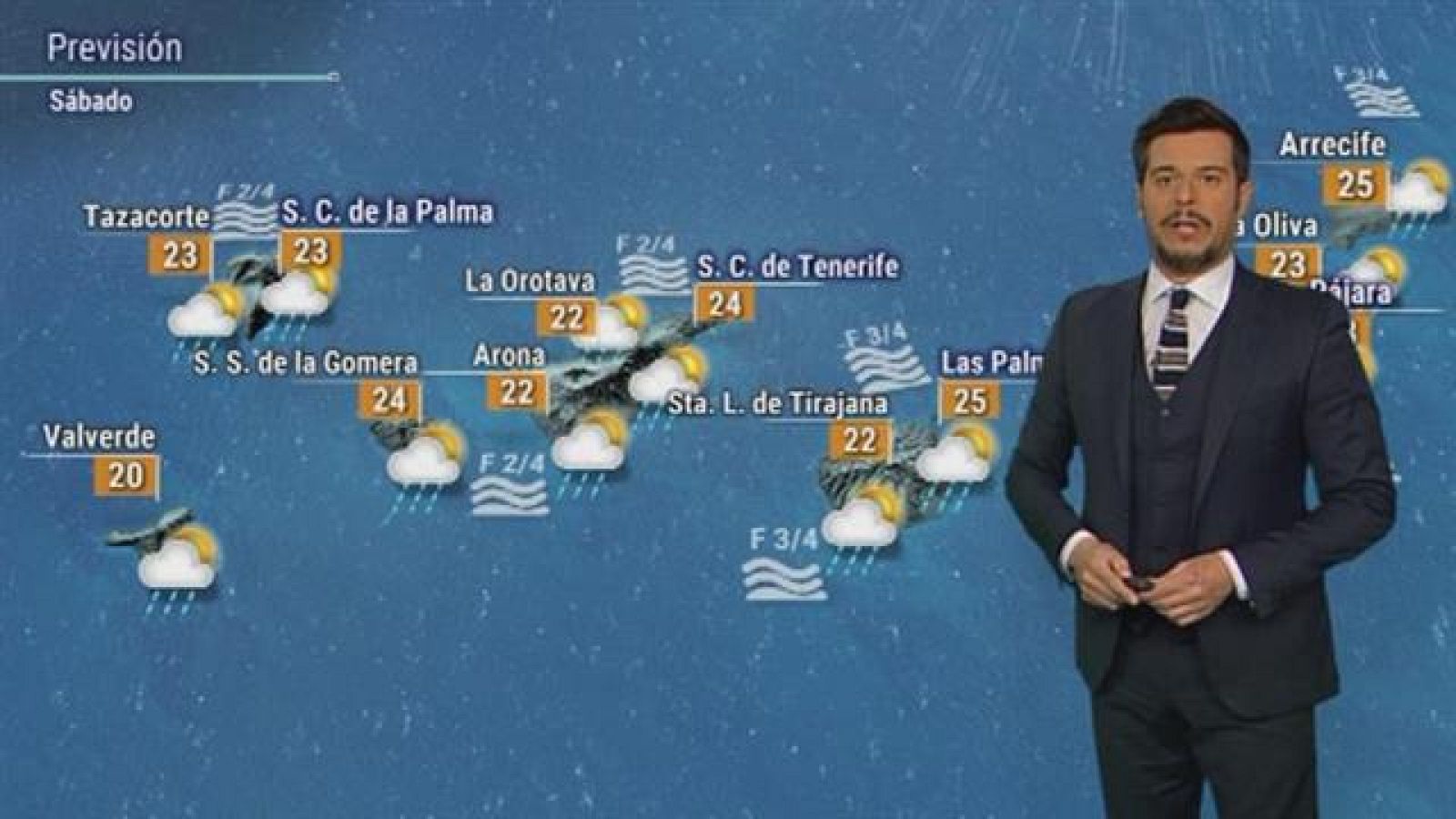 El tiempo en Canarias - 27/010/2018