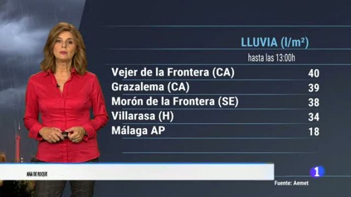 Noticias Andalucía - El tiempo en Andalucía - 30/10/18