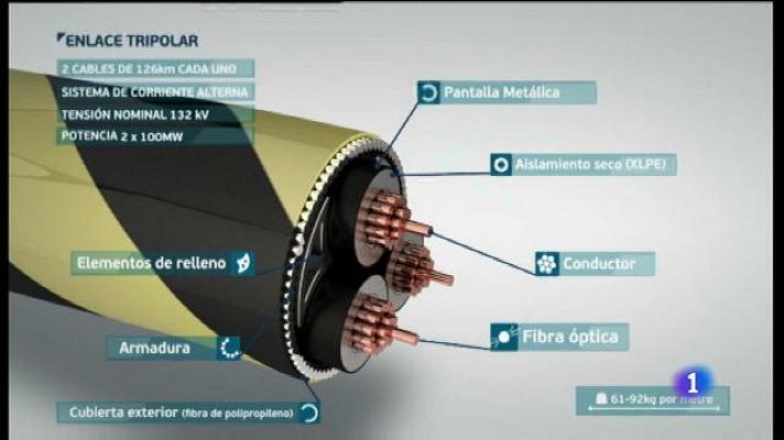 Informatiu Balear - Informatiu Balear 2 - 02/11/18