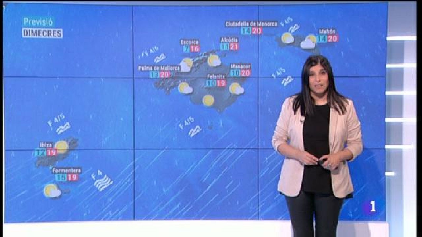 El temps a les Illes Balears - 06/11/18