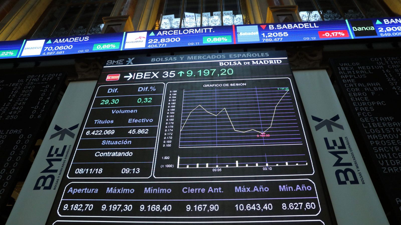 ¿Qué consecuencias tendrá que el impuesto de las hipotecas lo asuman los bancos?