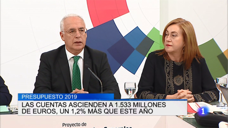 Informativo Telerioja - 14/11/18