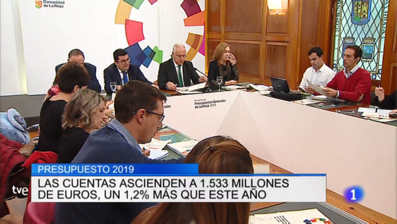 Informativo Telerioja 2 - 14/11/18