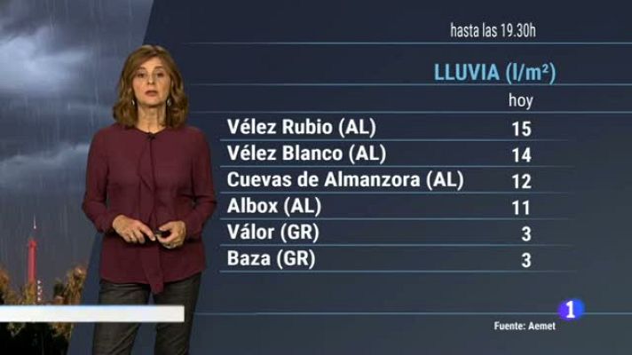 Noticias Andalucía - El tiempo en Andalucía - 14/11/18