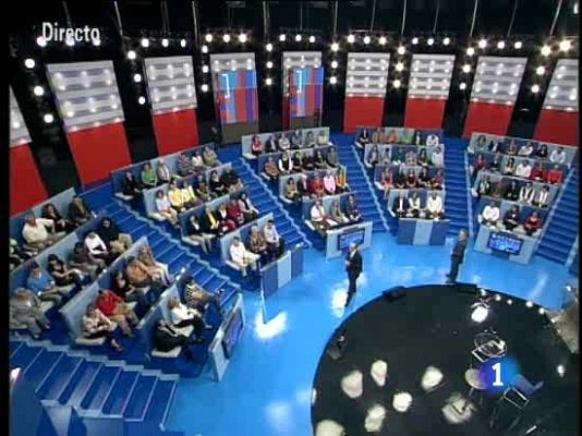 Tengo una pregunta para usted - ¿Cuantas 'Españas' hay?