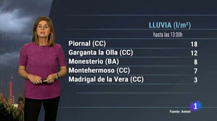 Noticias de Extremadura - El tiempo en Extremadura - 19/11/18
