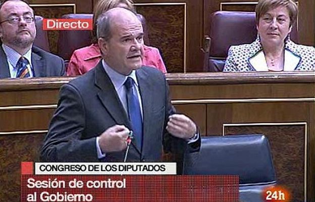  - Chaves en la sesión de control