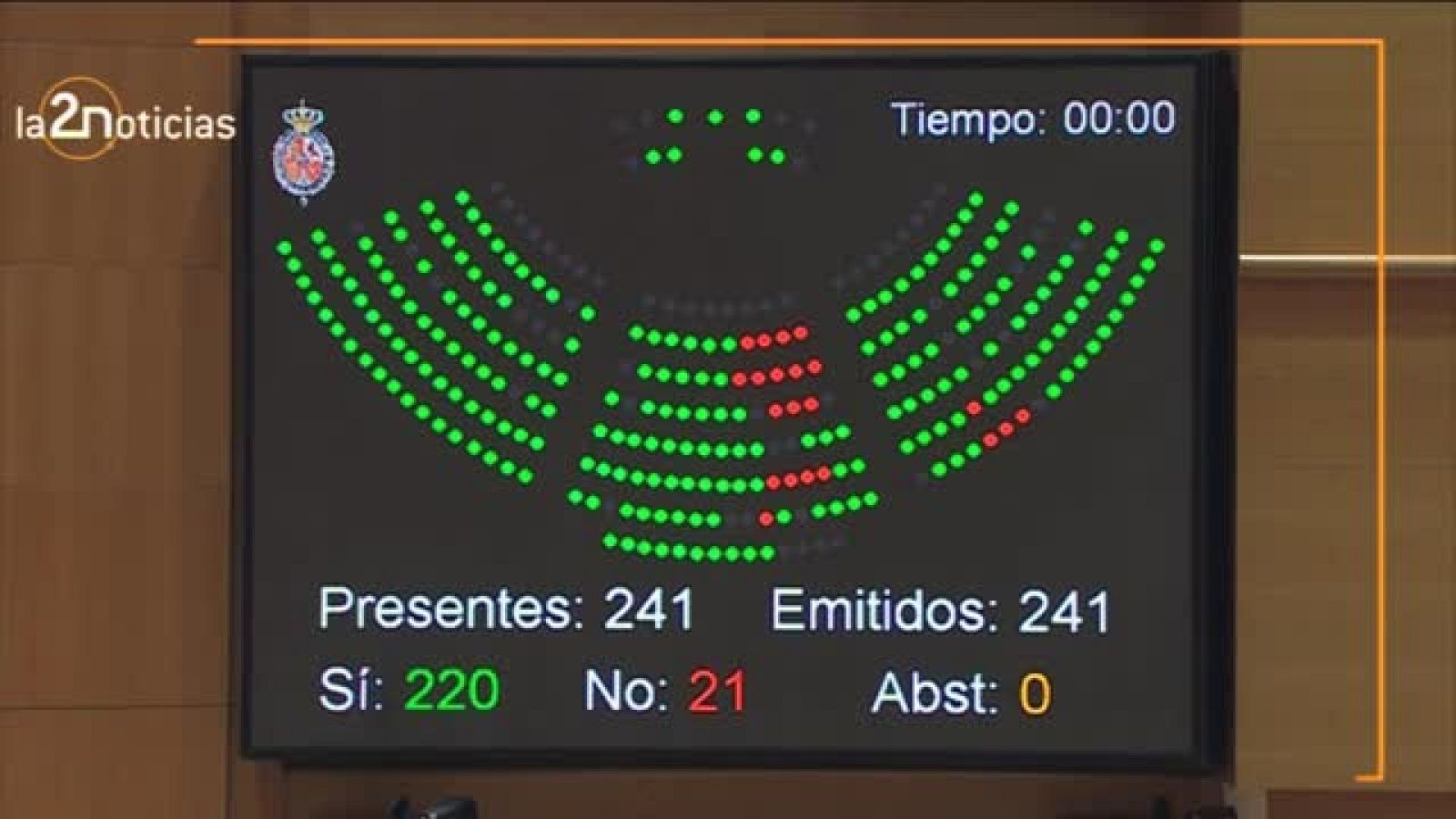 Sumario La 2 Noticias - 21 de noviembre de 2018