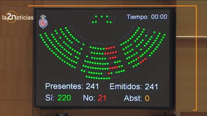 La 2 Noticias - Sumario La 2 Noticias - 21 de noviembre de 2018