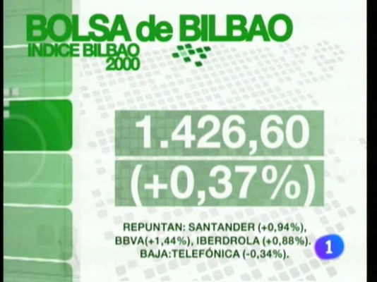 Telenorte - País Vasco - Telenorte-País Vasco - 22/04/09