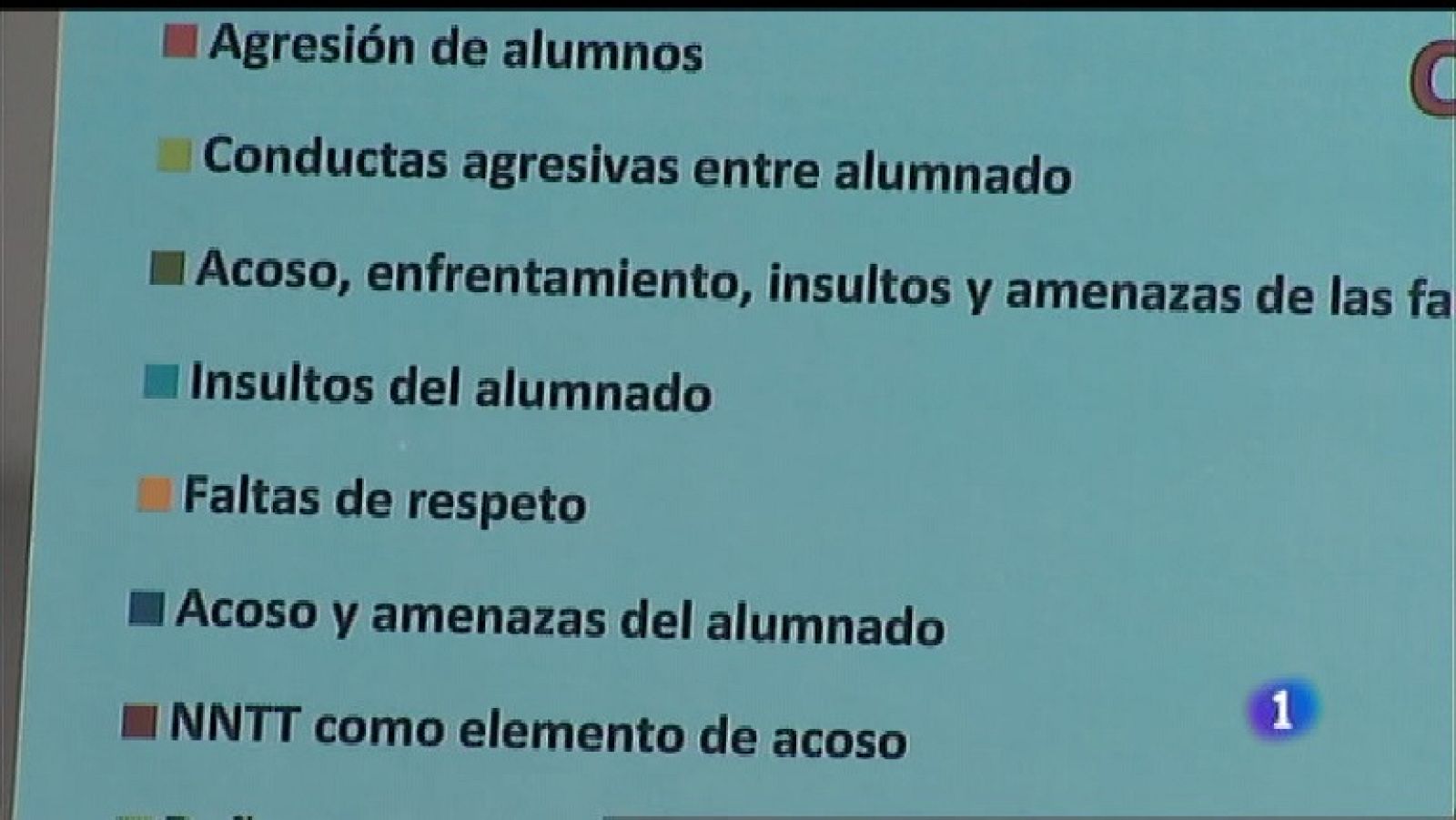 Panorama Regional 2 - 03/12/18 | Ver