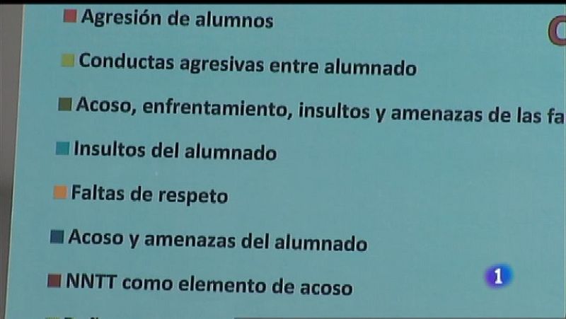 Panorama Regional 2 - 03/12/18 | Ver