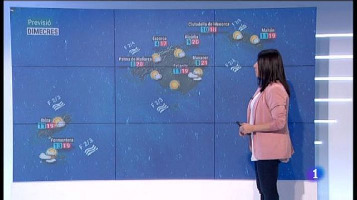 Informatiu Balear - El temps a les Illes Balears - 04/12/18