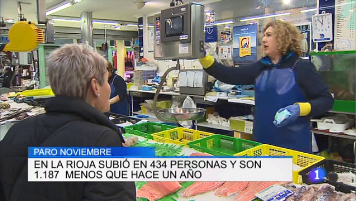 Informativo Telerioja - Informativo Telerioja 2 - 04/12/18